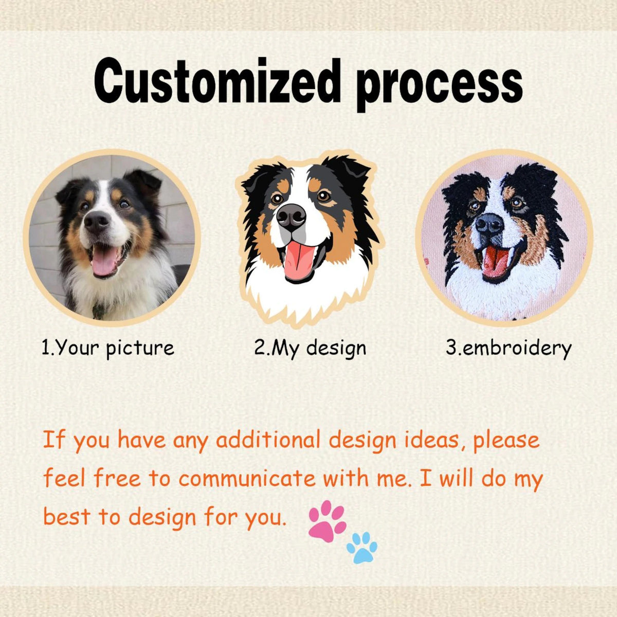 Photo to design to pet embroidery process illustration