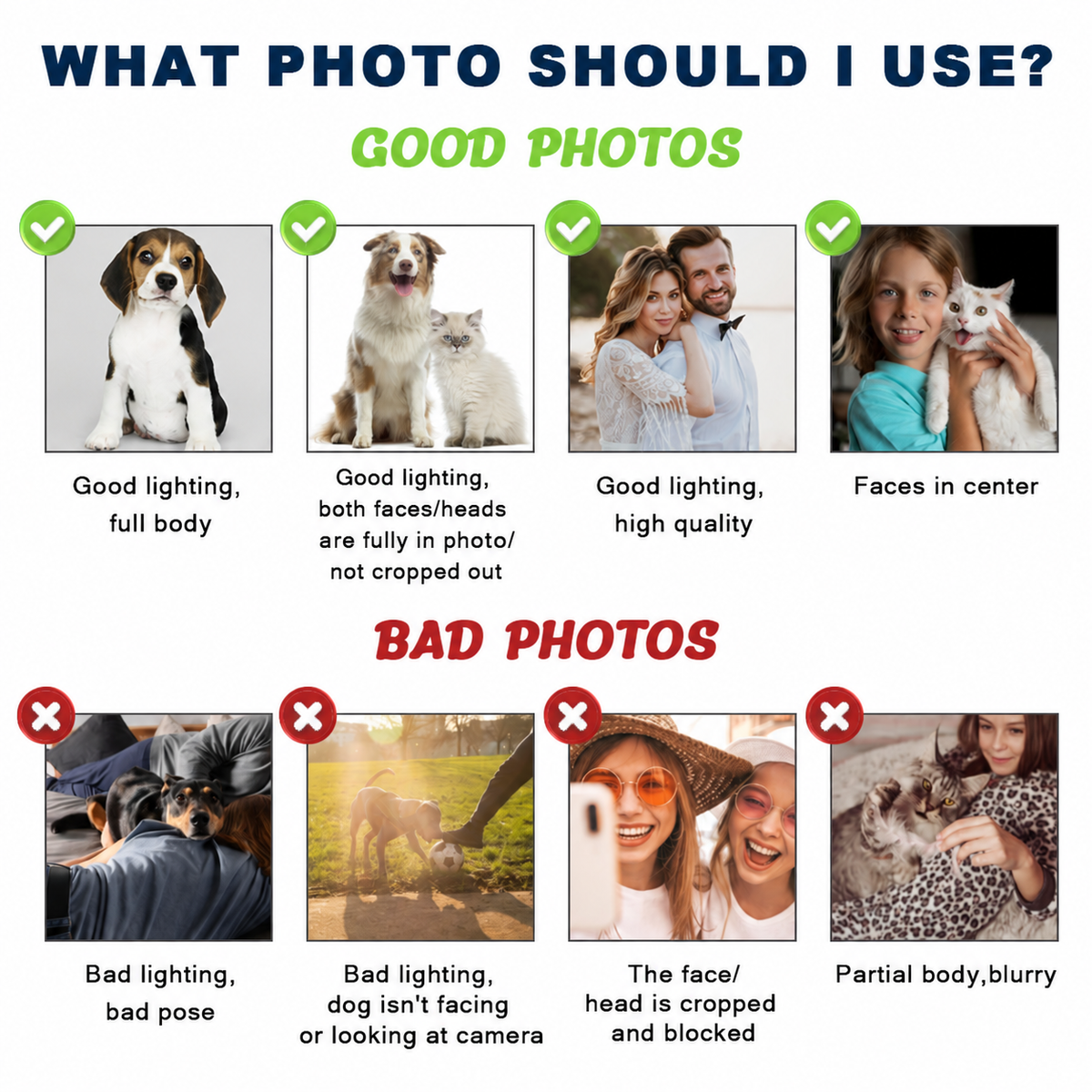 Photo quality guide showing suitable and unsuitable reference images