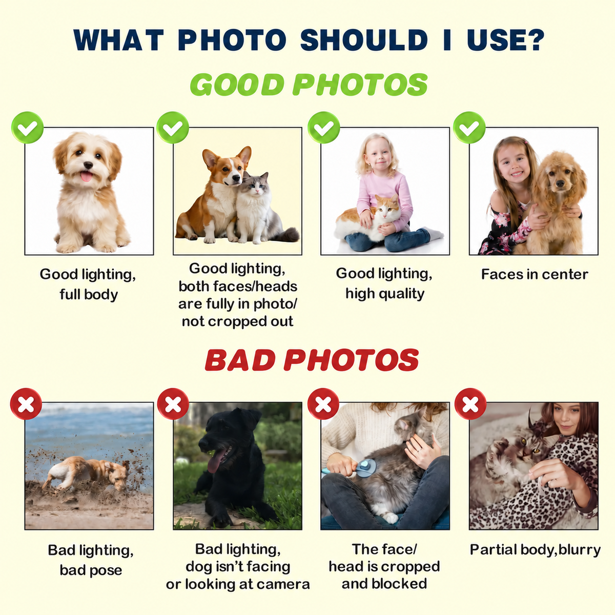 Pet photo guide showing clear portrait examples for customization
